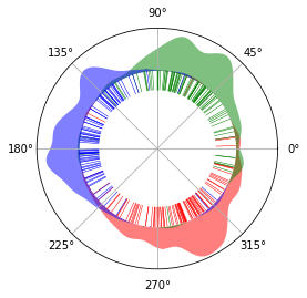 _images/example_mESC_simulated_18_0.png